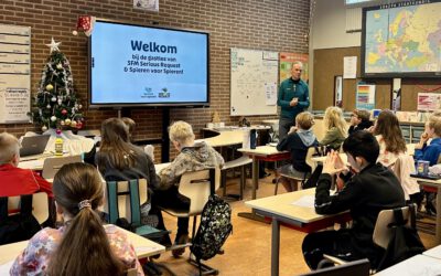 Gast lessen voor Spieren voor Spieren